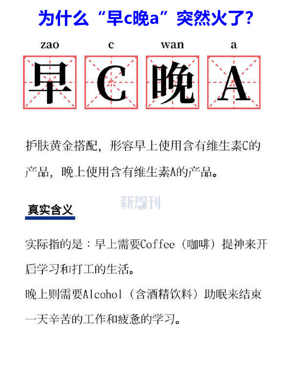 “早c晚a”突然火了？早c晚a到底是什么意思？